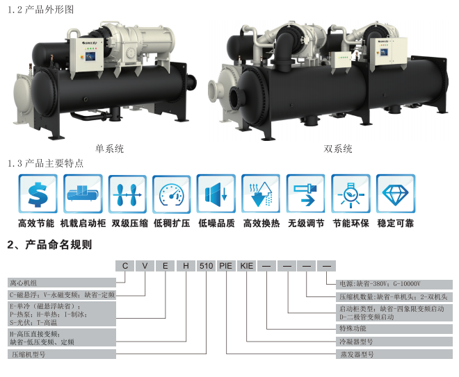 201354153.png image.png