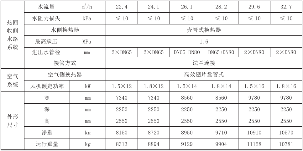 162453573.png image.png