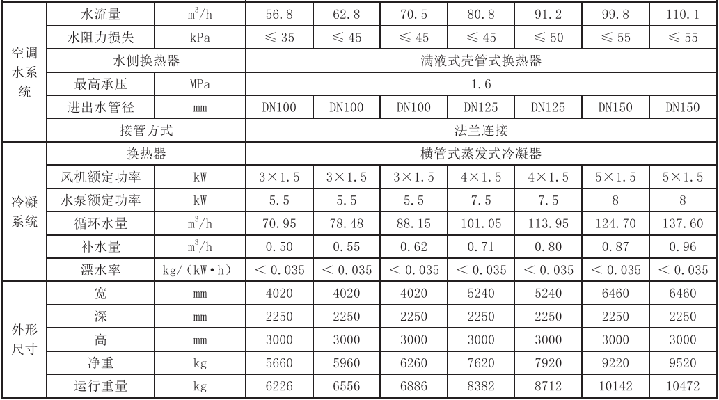 161243557.png image.png