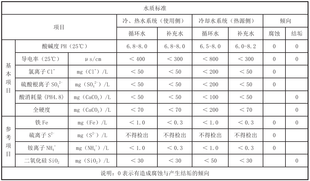 161745569.png image.png