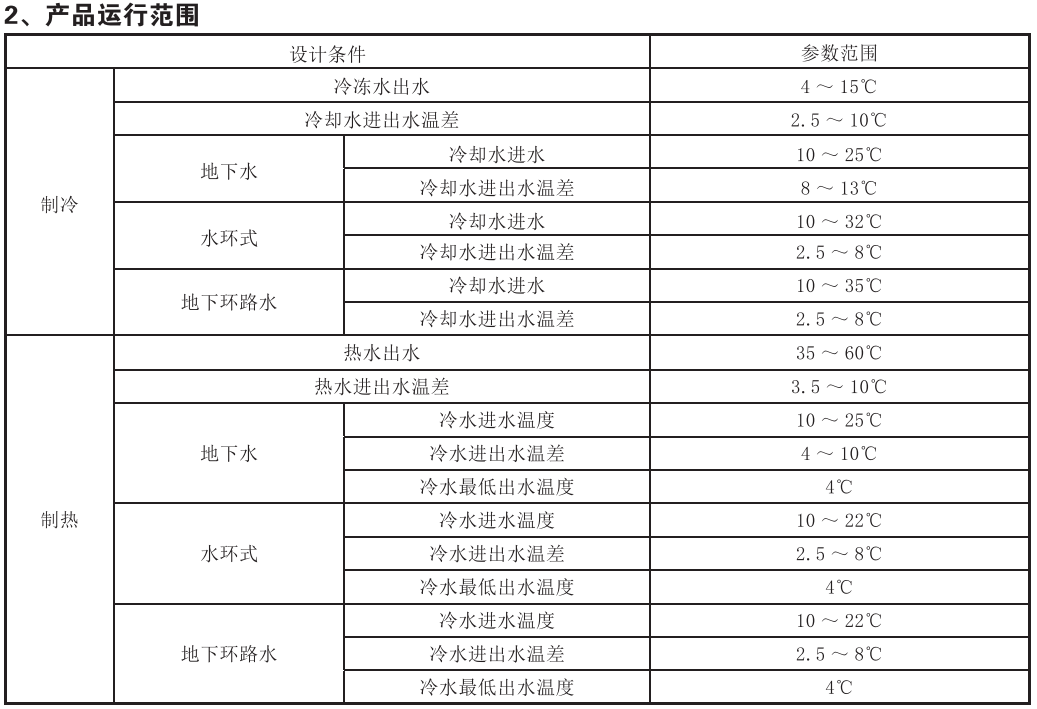 231032387.png image.png