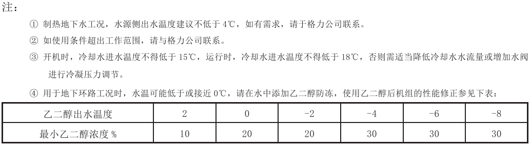 231058385.png image.png