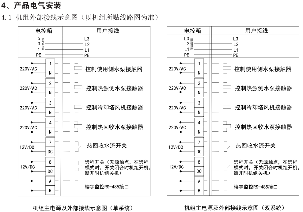 232004167.png image.png