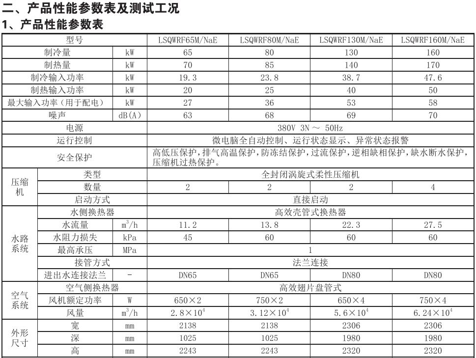 103001506.png image.png