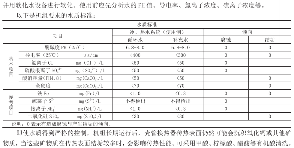 103309184.png image.png