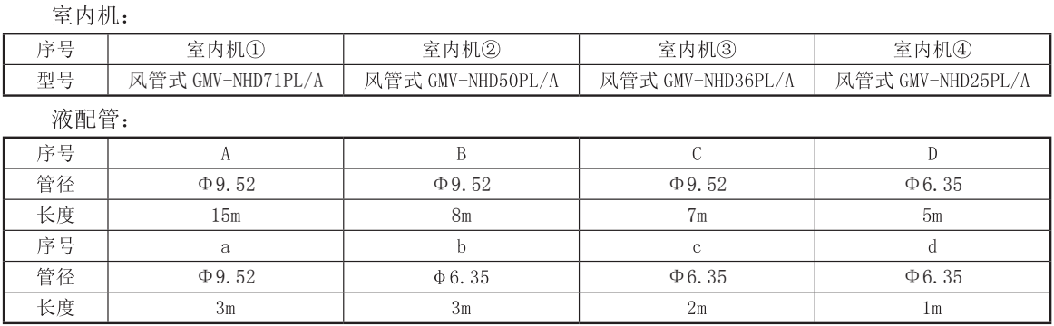 022626385.png image.png