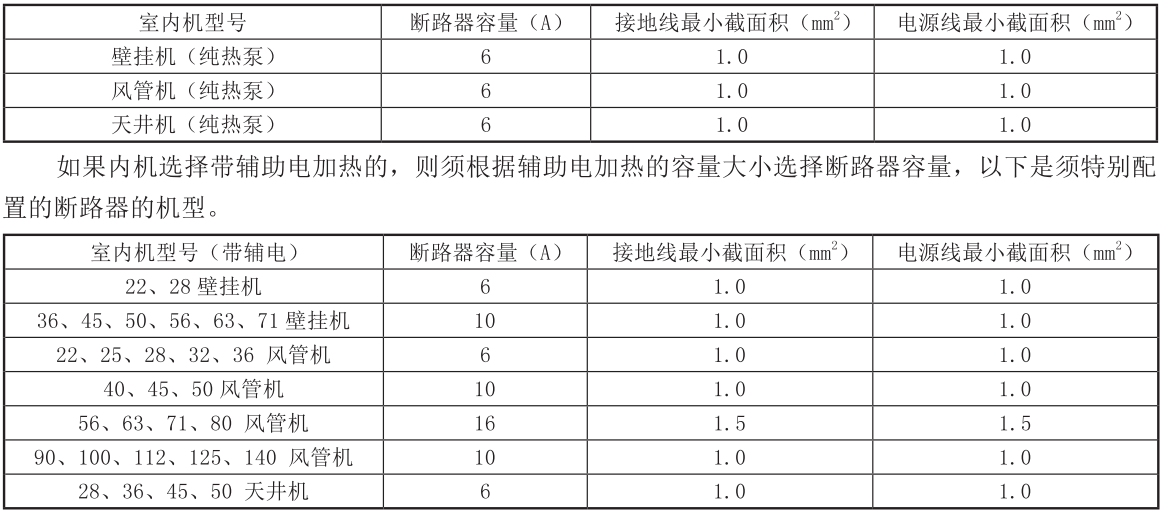 024006366.png image.png