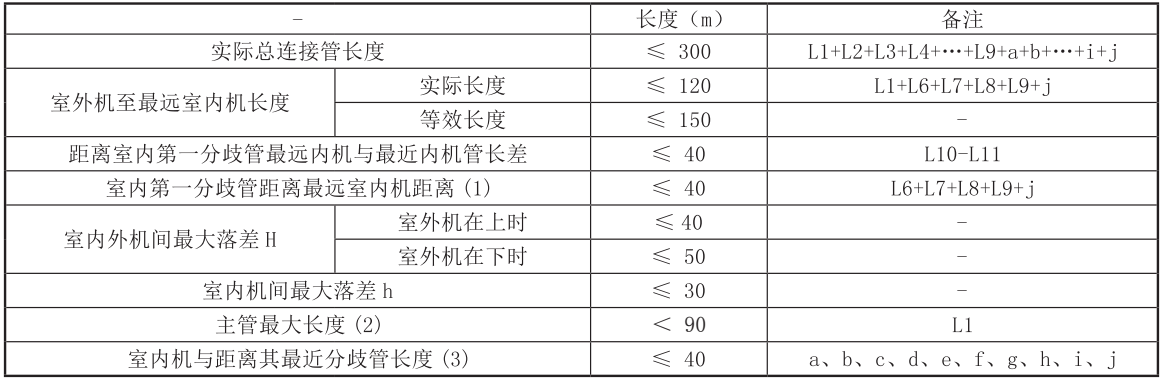 164658407.png image.png