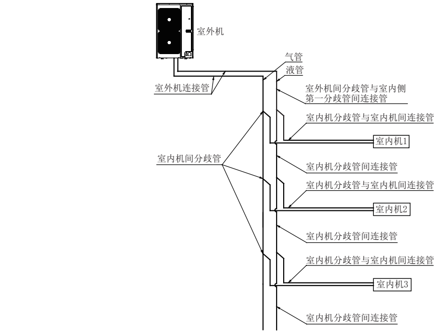 111857397.png image.png