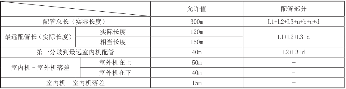 122633503.png image.png