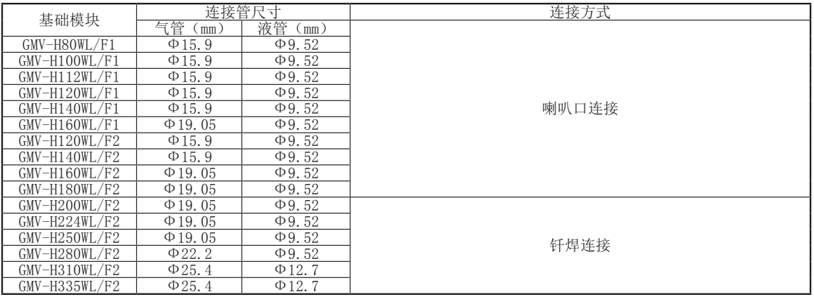 122722358.png image.png