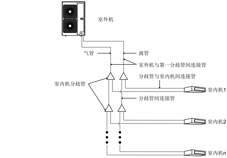 215553317.png image.png