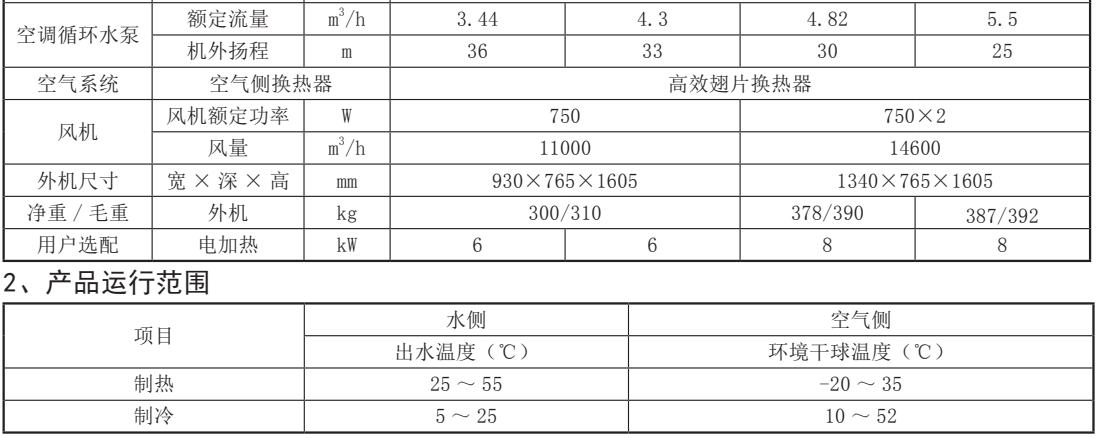 200126313.png image.png