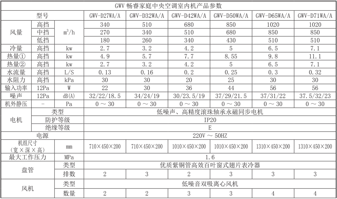 200747269.png image.png