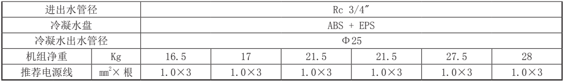 200800201.png image.png