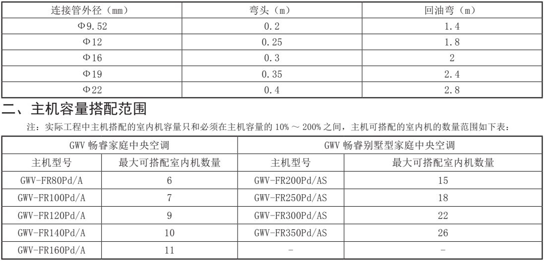 201157658.png image.png