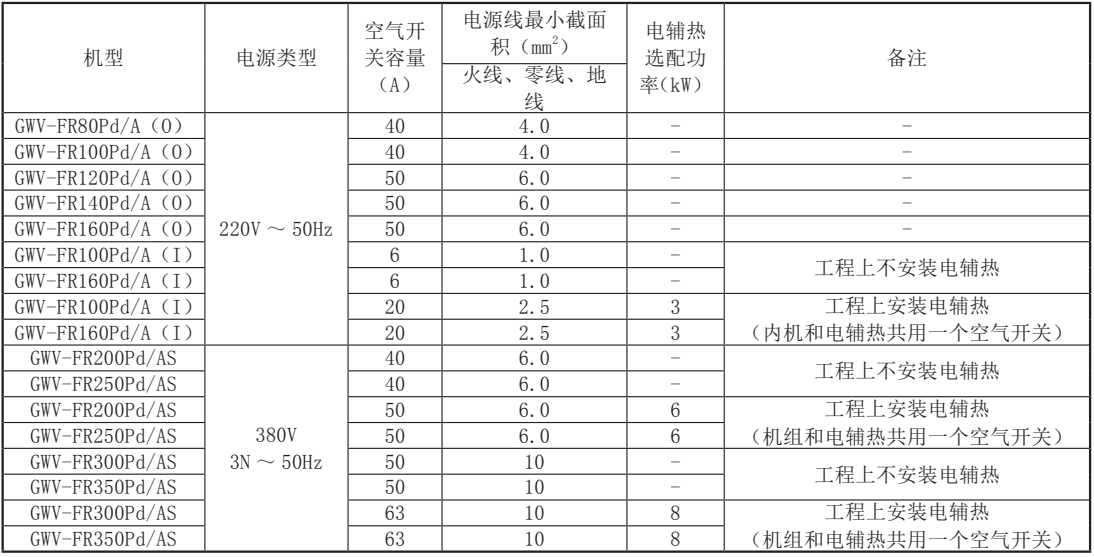 201335951.png image.png