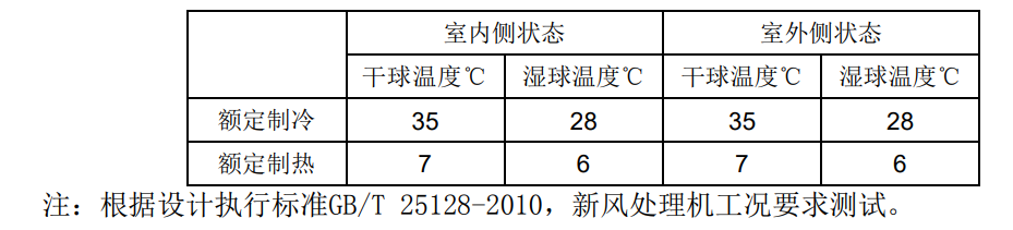 234128527.png image.png