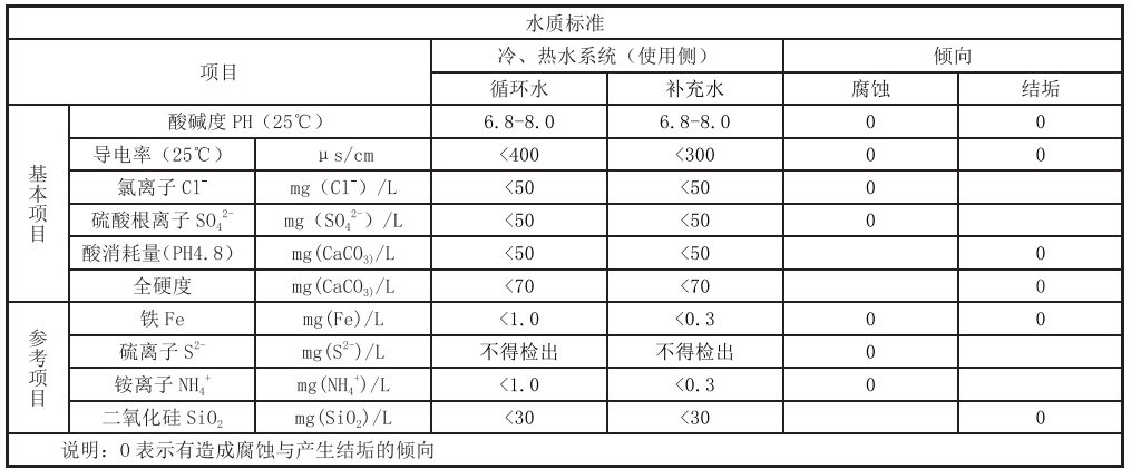 102423795.png image.png